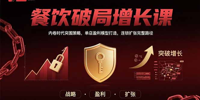 餐饮破局增长课:内卷时代突围策略,单店盈利模型打造,连锁扩张完整路径 餐饮破局增长课:内卷时代突围策略,单店盈利模型打造,连锁扩张完整路径