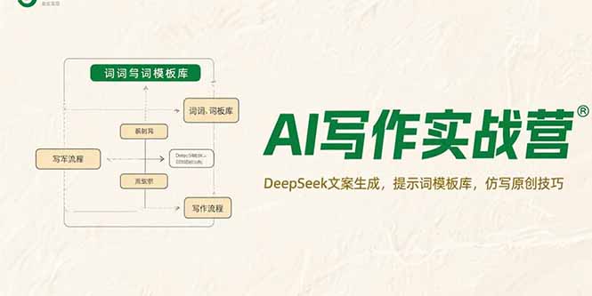 AI写作实战营，DeepSeek文案生成，提示词模板库，仿写原创技巧-创业资源网 | 精品设计与工具分享平台