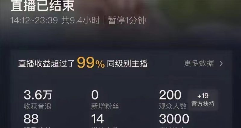 ai无人直播美女4人组整蛊教程 【附全套资料以及教程】-创业资源网 | 精品设计与工具分享平台