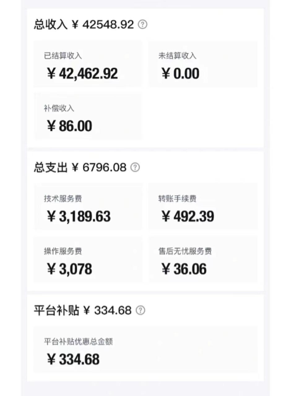 得物商品搬砖新玩法，简单方便 一部手机即可 不需要剪辑制作，轻松月入一W+