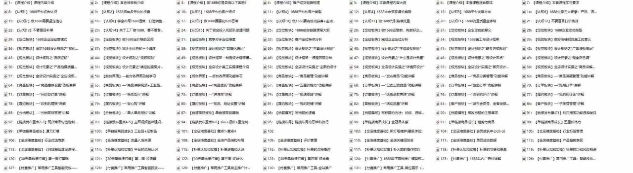 1688最新实战运营 0基础学会1688实战运营，电商年入百万不是梦-131节