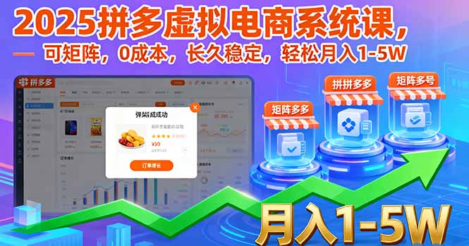 2025拼多多虚拟电商系统课，可矩阵，0成本，长久稳定，轻松月入1-5W-创业资源网 | 精品设计与工具分享平台