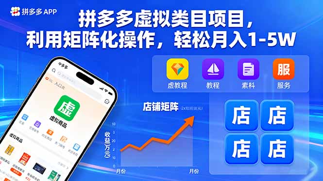 拼多多虚拟类目项目，利用矩阵化操作，轻松月入1-5W-创业资源网 | 精品设计与工具分享平台