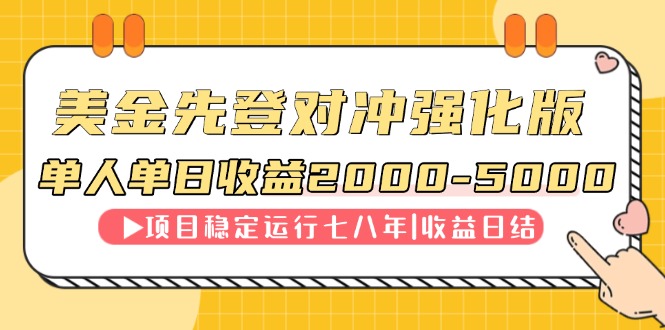 连续8年创单日收入NO.1项目，日收益2000-5000-创业资源网 | 精品设计与工具分享平台