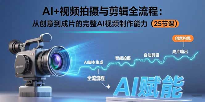 AI+视频拍摄与剪辑全流程：从创意到成片的完整AI视频制作能力（25节课）-创业资源网 | 精品设计与工具分享平台