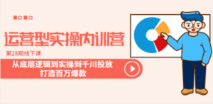 运营型实操内训营-第28期线下课 从底层逻辑到实操到千川投放 打造百万爆款-创业资源网 | 精品设计与工具分享平台