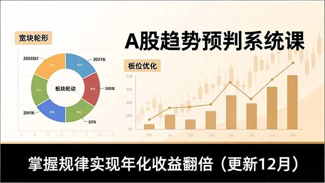 A股趋势预判系统课，多维分析、板块轮动、仓位优化，掌握规律实现年化收益翻倍（更新12月）-创业资源网 | 精品设计与工具分享平台