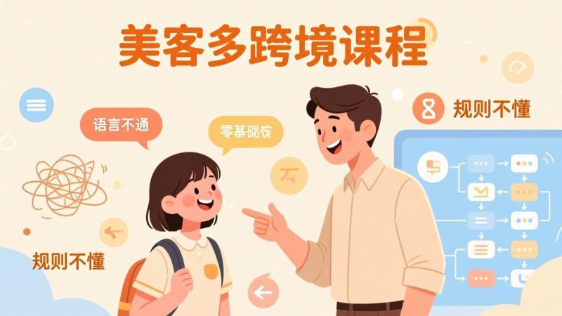 怕语言不通、怕不懂规则？零基础小白也能做的美客多跨境课，手把手带你美客多开店稳赚-创业资源网 | 精品设计与工具分享平台