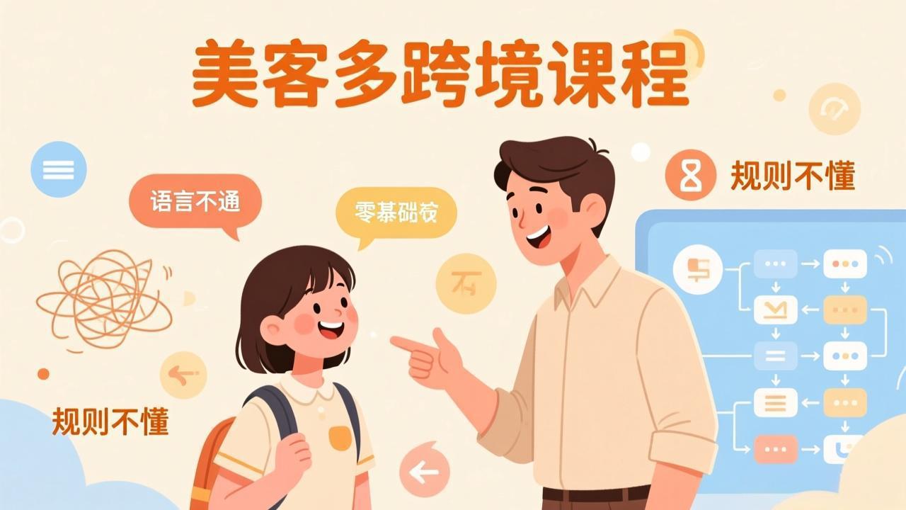 自动草稿 自动草稿