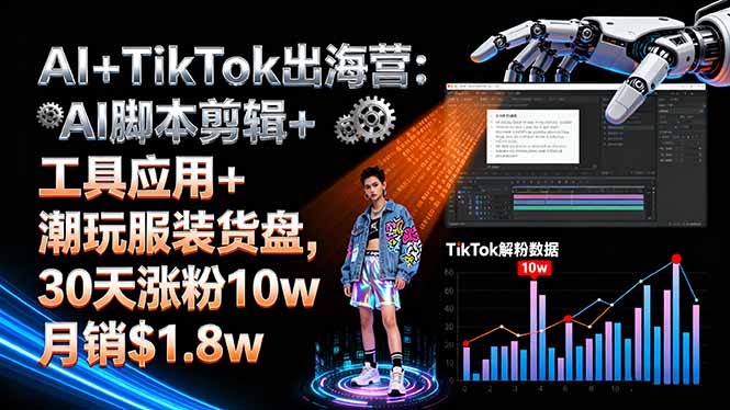 AI+TikTok出海营:AI脚本剪辑+工具应用+潮玩服装货盘,30天涨粉10w月销$1.8w-创业资源网 | 精品设计与工具分享平台