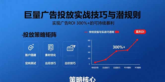巨量广告投放实战技巧与潜规则：实现广告ROI 300%+的可持续暴利-创业资源网 | 精品设计与工具分享平台
