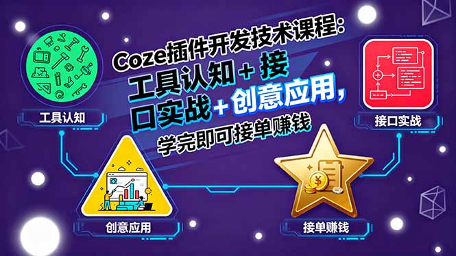Coze插件开发技术课程:工具认知+接口实战+创意应用,学完即可接单赚钱 Coze插件开发技术课程:工具认知+接口实战+创意应用,学完即可接单赚钱