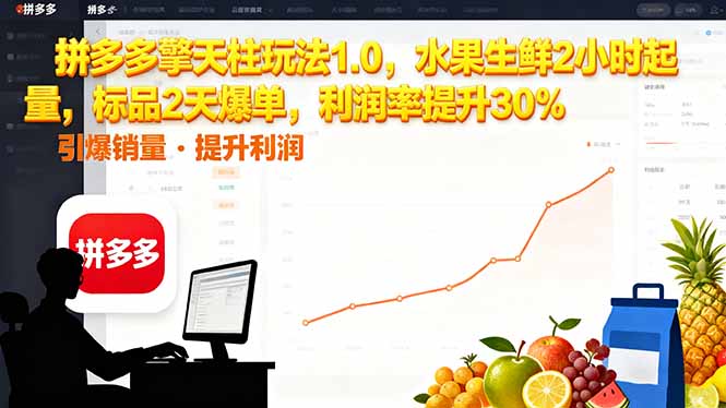 拼多多 擎天柱玩法1.0，水果生鲜2小时起量，标品2天爆单，利润率提升30%-创业资源网 | 精品设计与工具分享平台