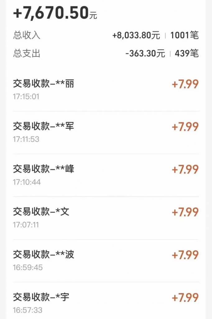 全自动“挂机”玩法,实现睡后收入,日产8000+ 全自动“挂机”玩法,实现睡后收入,日产8000+