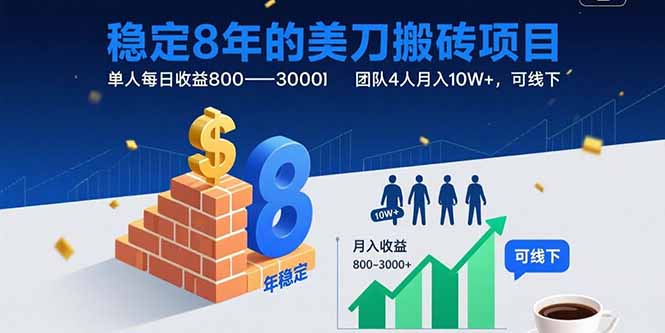 稳定8年的美刀搬砖项目，单人每日收益800—3000.团队4人月入10W+.可线下-创业资源网 | 精品设计与工具分享平台