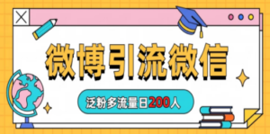 微博引流微信日200人-创业资源网 | 精品设计与工具分享平台