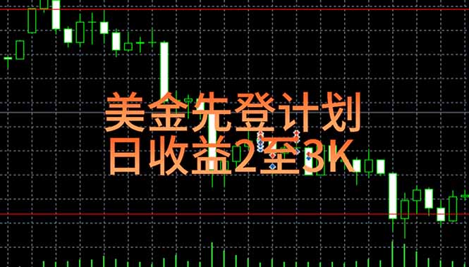 稳定做了7年的项目!日入2000至4000,日结,可来线下实地学! 稳定做了7年的项目!日入2000至4000,日结,可来线下实地学!