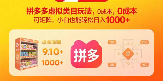 自动草稿 自动草稿