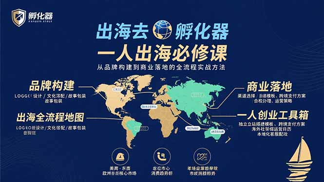 自动草稿 自动草稿