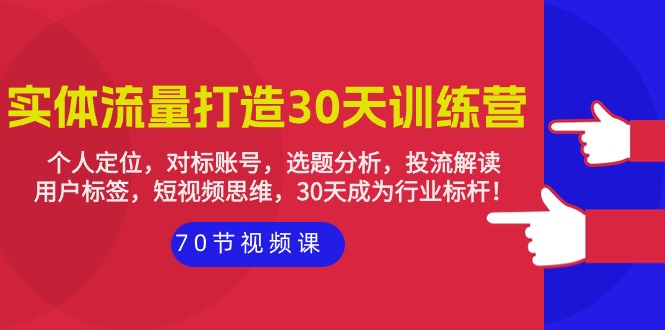 30天实体店铺流量打造训练营：个人定位，对标账号，选题分析，投流解读-70节-创业资源网 | 精品设计与工具分享平台