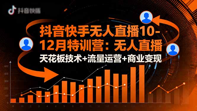 抖音快手无人直播10-12月特训营：无人直播天花板技术+流量运营+商业变现-创业资源网 | 精品设计与工具分享平台