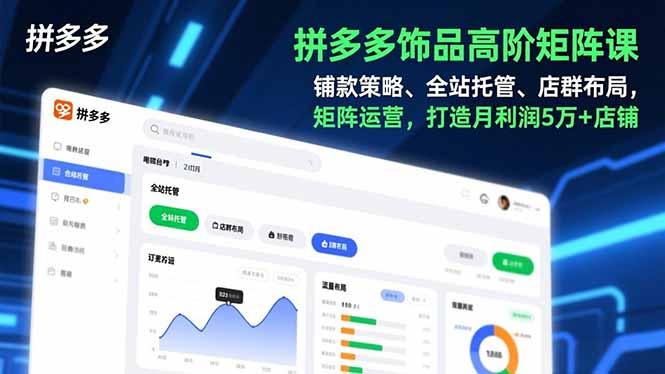 拼多多饰品高阶矩阵课，铺款策略、全站托管、店群布局，矩阵运营，打造月利润5万+店铺-创业资源网 | 精品设计与工具分享平台