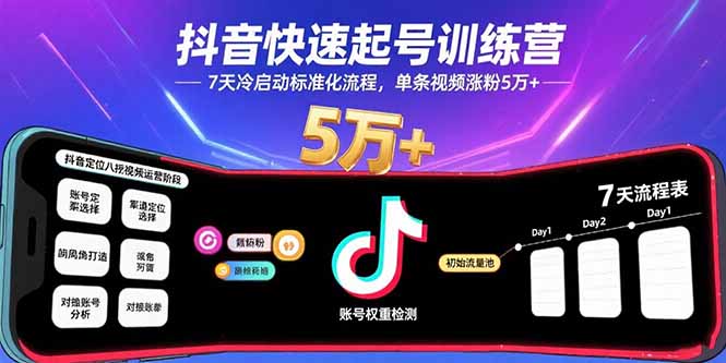 抖音快速起号训练营，7天冷启动标准化流程，单条视频涨粉5万+-创业资源网 | 精品设计与工具分享平台