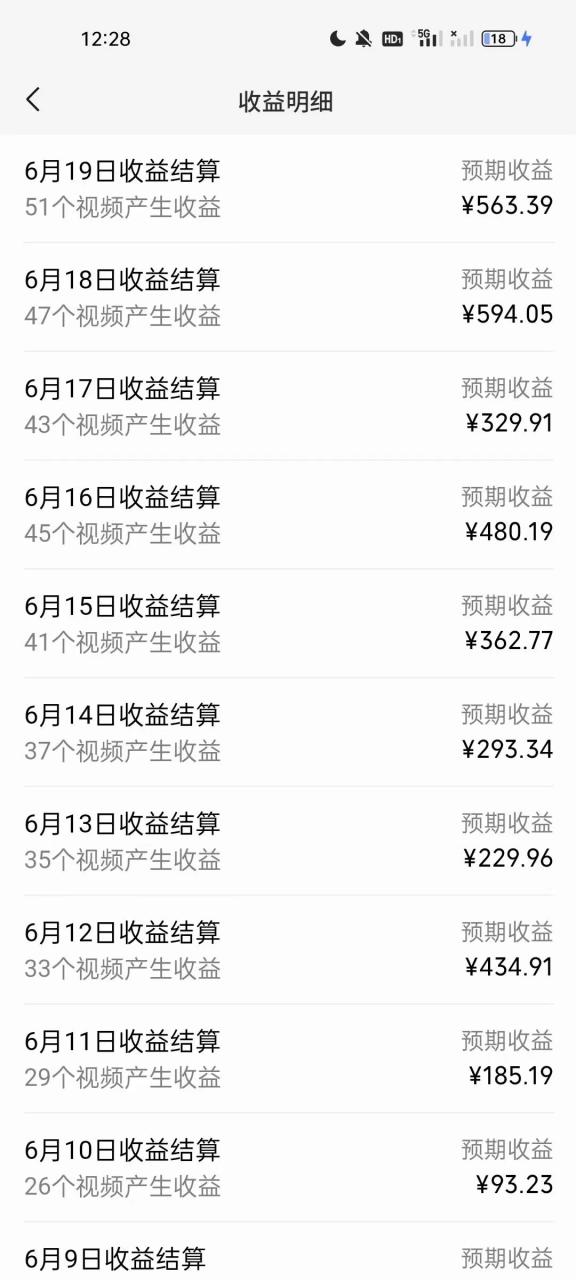 AI制作古画唱歌视频,10个作品涨粉3万,日入1000+ AI制作古画唱歌视频,10个作品涨粉3万,日入1000+