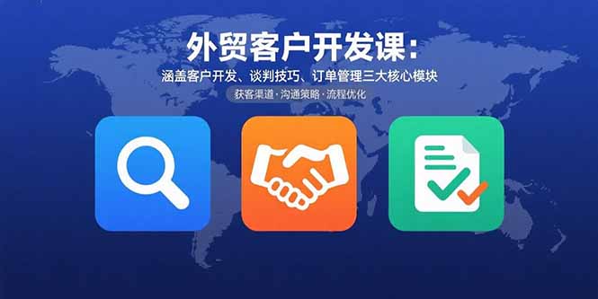 外贸客户开发课:涵盖客户开发、谈判技巧、订单管理三大核心模块 外贸客户开发课:涵盖客户开发、谈判技巧、订单管理三大核心模块
