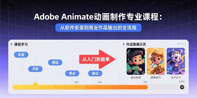 Adobe Animate动画制作专业课程：从软件安装到商业作品输出的全流程-创业资源网 | 精品设计与工具分享平台