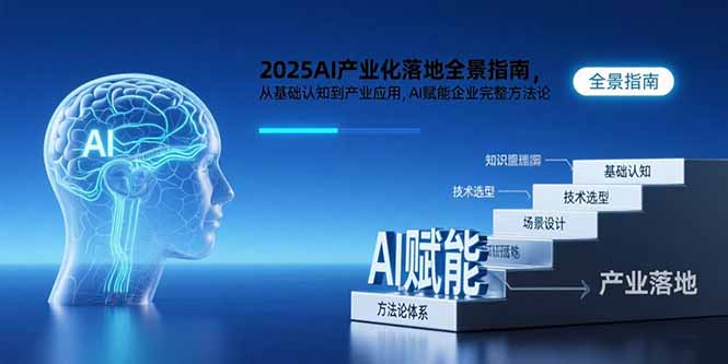 2025AI产业化落地全景指南,从基础认知到产业应用,AI赋能企业完整方法论 2025AI产业化落地全景指南,从基础认知到产业应用,AI赋能企业完整方法论