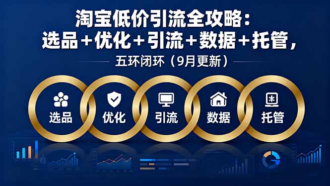 淘宝低价引流全攻略：选品＋优化＋引流＋数据＋托管，五环闭环（9月更新）-创业资源网 | 精品设计与工具分享平台