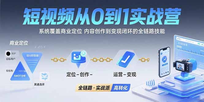 短视频从0到1的实战营：系统覆盖商业定位,内容创作到变现闭环的全链路技能-创业资源网 | 精品设计与工具分享平台