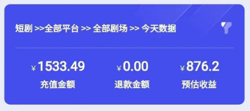 2024全新抖音短剧推广,卡图文发视频 直接无脑搬 百分百不违规 轻松月入1W+ 2024全新抖音短剧推广,卡图文发视频 直接无脑搬 百分百不违规 轻松月入1W+