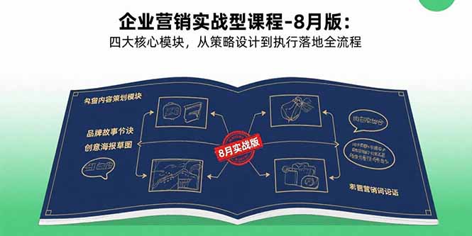 企业营销实战型课程-8月版：四大核心模块，从策略设计到执行落地全流程-创业资源网 | 精品设计与工具分享平台
