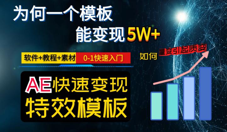 AE视频特效模板变现月入3-5W，0-1快速入门，软件+教程+素材-创业资源网 | 精品设计与工具分享平台