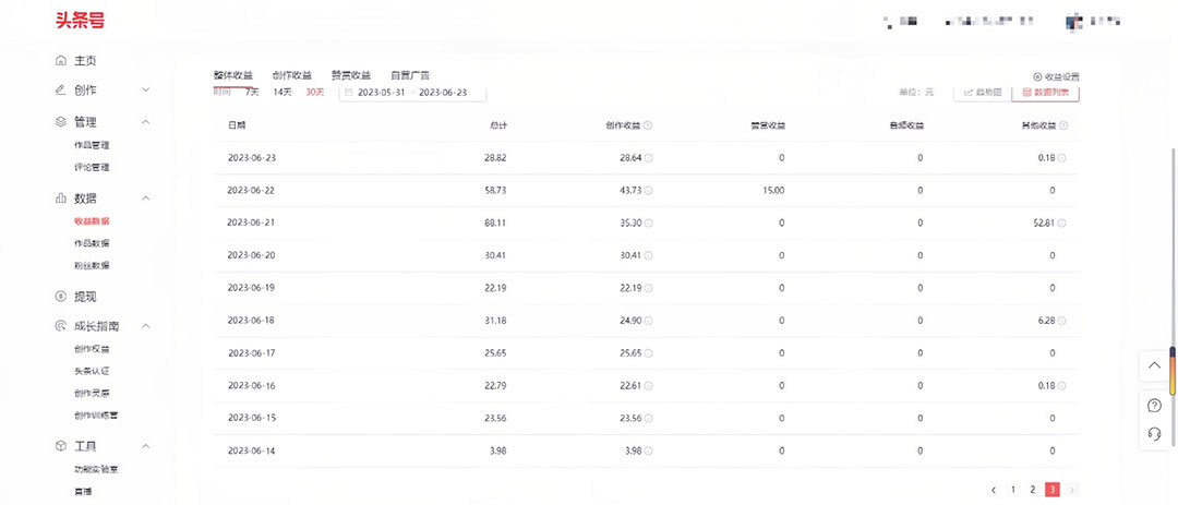 中视频撸收益科技搬运进阶版，深度去重搬运，找对方法小白日入300+