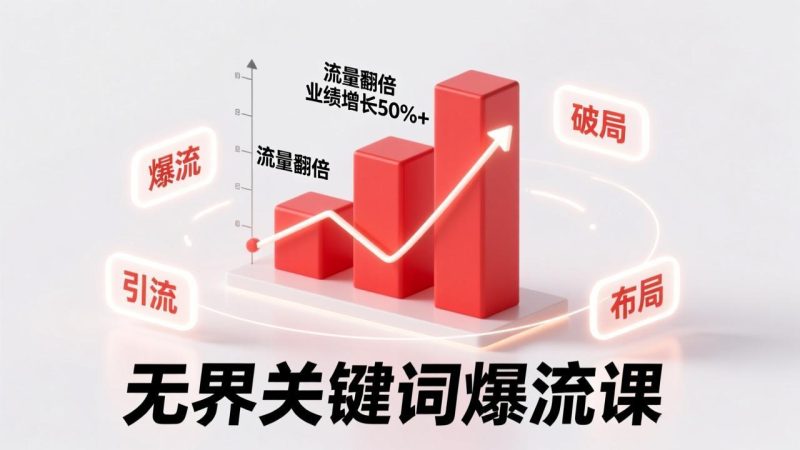 无界关键词爆流课,破局布局逻辑、阶段精准引流,实现流量翻倍,店铺业绩增长50%+-创业资源网 | 精品设计与工具分享平台
