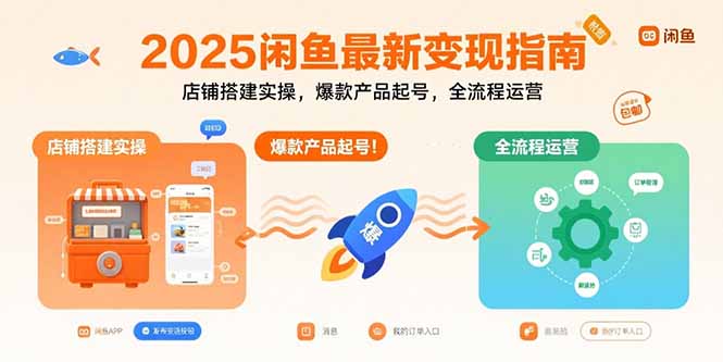 2025闲鱼最新变现指南:店铺搭建实操,爆款产品起号,全流程运营 2025闲鱼最新变现指南:店铺搭建实操,爆款产品起号,全流程运营