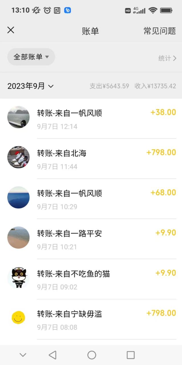 卖古籍电子书,作品只需要简单的图片去重,高客单价高利润,月入五位 卖古籍电子书,作品只需要简单的图片去重,高客单价高利润,月入五位