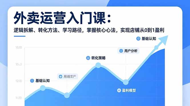 外卖运营入门课，逻辑拆解、转化方法、学习路径，掌握核心心法，实现店铺从0到1盈利-创业资源网 | 精品设计与工具分享平台