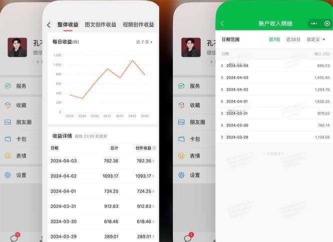 2024年4月最强AI写作，每天1小时，日入1000-3000，教程有实操视频-创业资源网 | 精品设计与工具分享平台