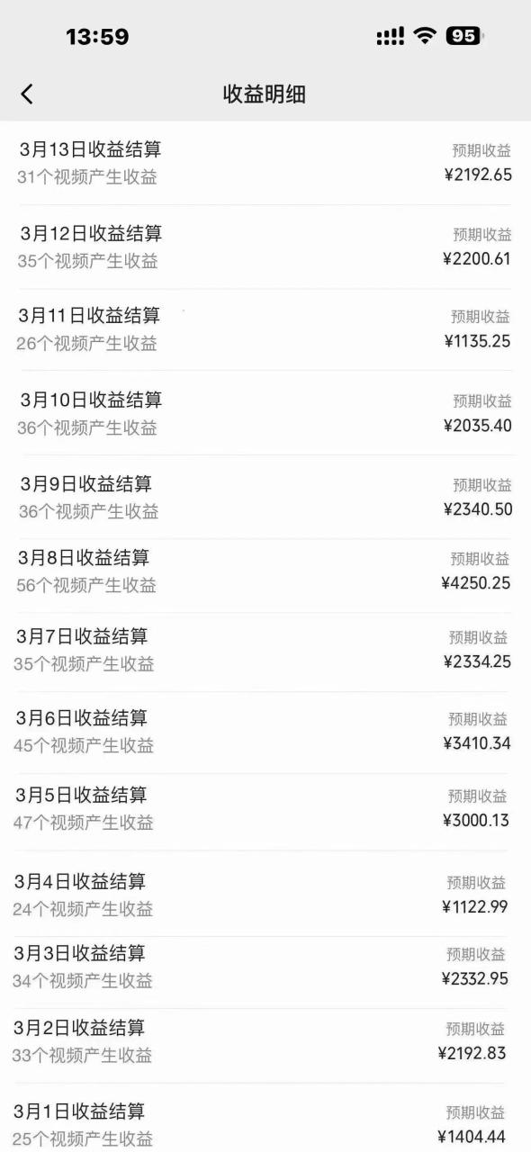 24年视频号新版过原创技术，当天起号，收入稳定，日入过千