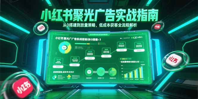 小红书聚光广告实战指南,从0搭建到放量策略,低成本获客全流程解析 小红书聚光广告实战指南,从0搭建到放量策略,低成本获客全流程解析