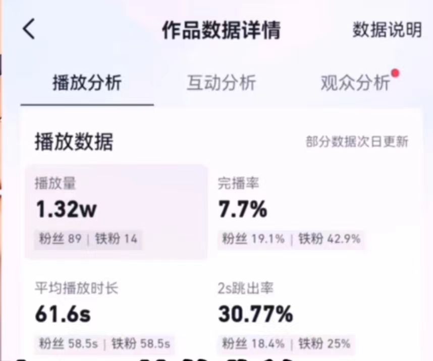 小说推文的全新玩法，黑岩故事会，单个作品收益300 ，简单暴力