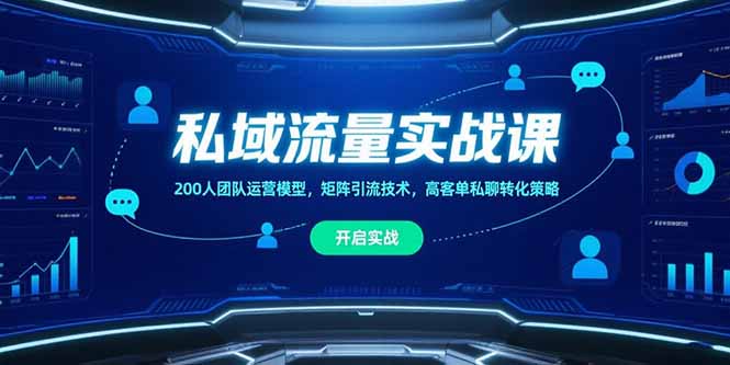私域流量实战课,200人团队运营模型,矩阵引流技术,高客单私聊转化策略 私域流量实战课,200人团队运营模型,矩阵引流技术,高客单私聊转化策略