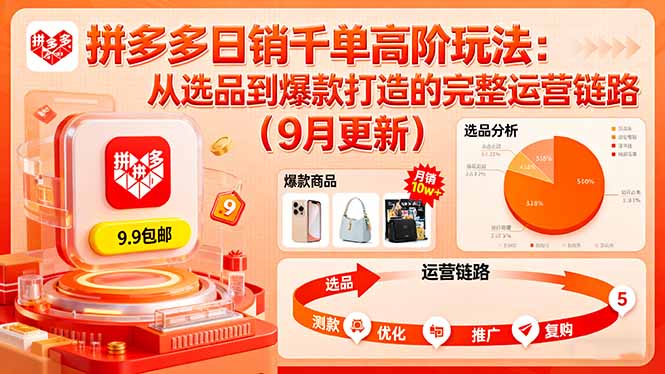 拼多多日销千单高阶玩法：从选品到爆款打造的完整运营链路（9月更新）-创业资源网 | 精品设计与工具分享平台