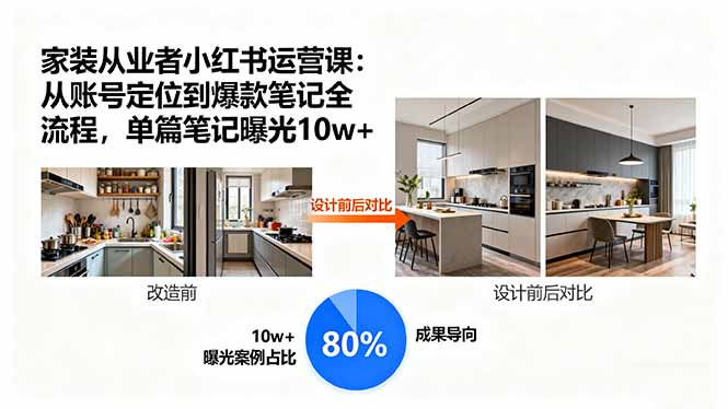 家装从业者小红书运营课：从账号定位到爆款笔记全流程，单篇笔记曝光10w+-创业资源网 | 精品设计与工具分享平台