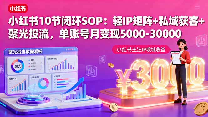 小红书10节闭环SOP：轻IP矩阵+私域获客+聚光投流，单账号月变现5000-30000-创业资源网 | 精品设计与工具分享平台