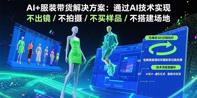 AI+服装带货解决方案：通过AI技术实现 不出镜/不拍摄/不买样品/不搭建场地-创业资源网 | 精品设计与工具分享平台